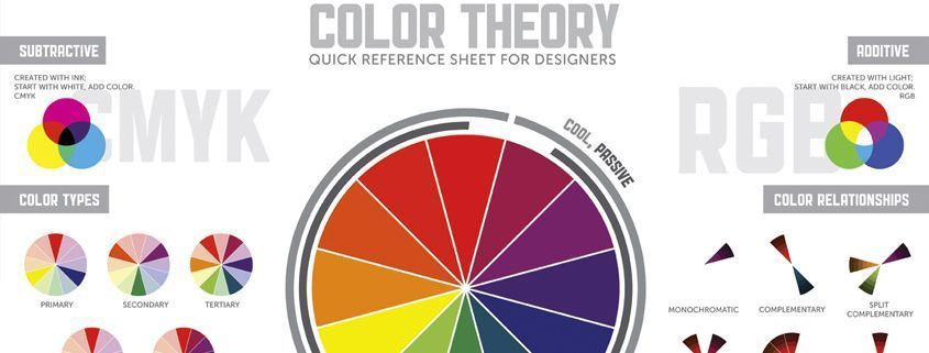Teoría del color para diseño web