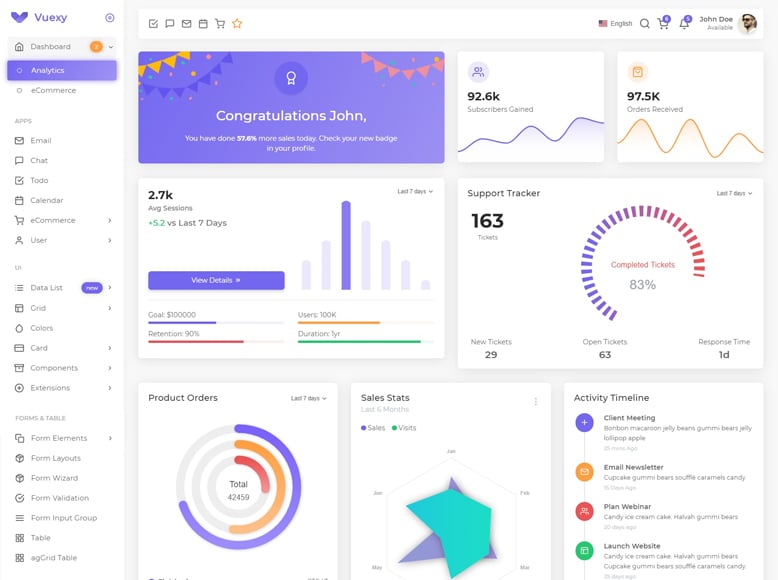 Vuexy - Plantilla para paneles de administración de sitios web con Vuejs, React, HTML y Laravel